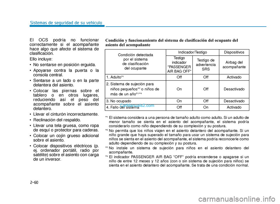 Hyundai Sonata 2015  Manual del propietario (in Spanish) 2-60
Sistemas de seguridad de su vehículo
El OCS podría no funcionar
correctamente si el acompañante
hace algo que afecte el sistema de
clasificación.
Ello incluye:
 No sentarse en posición ergui