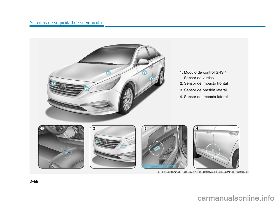 Hyundai Sonata 2015  Manual del propietario (in Spanish) 2-66
Sistemas de seguridad de su vehículo
1. Módulo de control SRS /Sensor de vuelco
2. Sensor de impacto frontal
3. Sensor de presión lateral  
4. Sensor de impacto lateral 
OLF034046N/OLF034047/O