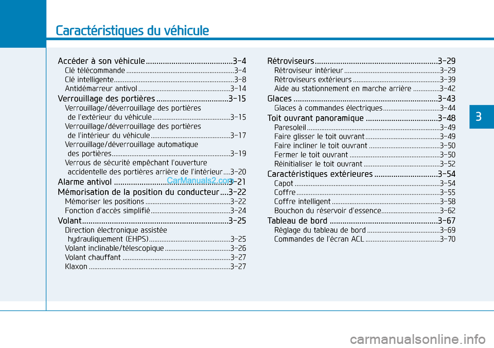 Hyundai Sonata 2015  Manuel du propriétaire (in French) Caractéristiques du véhicule
Accéder à son véhicule .........................................3-4
Clé télécommande .............................................................3-4
Clé intellig
