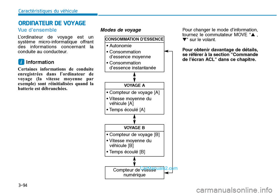 Hyundai Sonata 2015  Manuel du propriétaire (in French) 3-94
Caractéristiques du véhicule
Vue d’ensemble
L’ordinateur de voyage est un
système micro-informatique offrant
des informations concernant la
conduite au conducteur.
Information
Certaines in