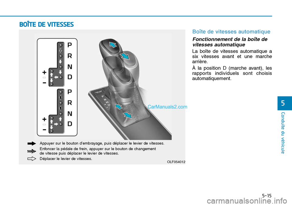 Hyundai Sonata 2015 Manuel du propriétaire (in French) 5-15
Conduite du véhicule
5
Boîte de vitesses automatique
Fonctionnement de la boîte devitesses automatique
La boîte de vitesses automatique a
six vitesses avant et une marche
arrière.
À la posi Hyundai Sonata 2015 Manuel du propriétaire (in French) 5-15
Conduite du véhicule
5
Boîte de vitesses automatique
Fonctionnement de la boîte devitesses automatique
La boîte de vitesses automatique a
six vitesses avant et une marche
arrière.
À la posi