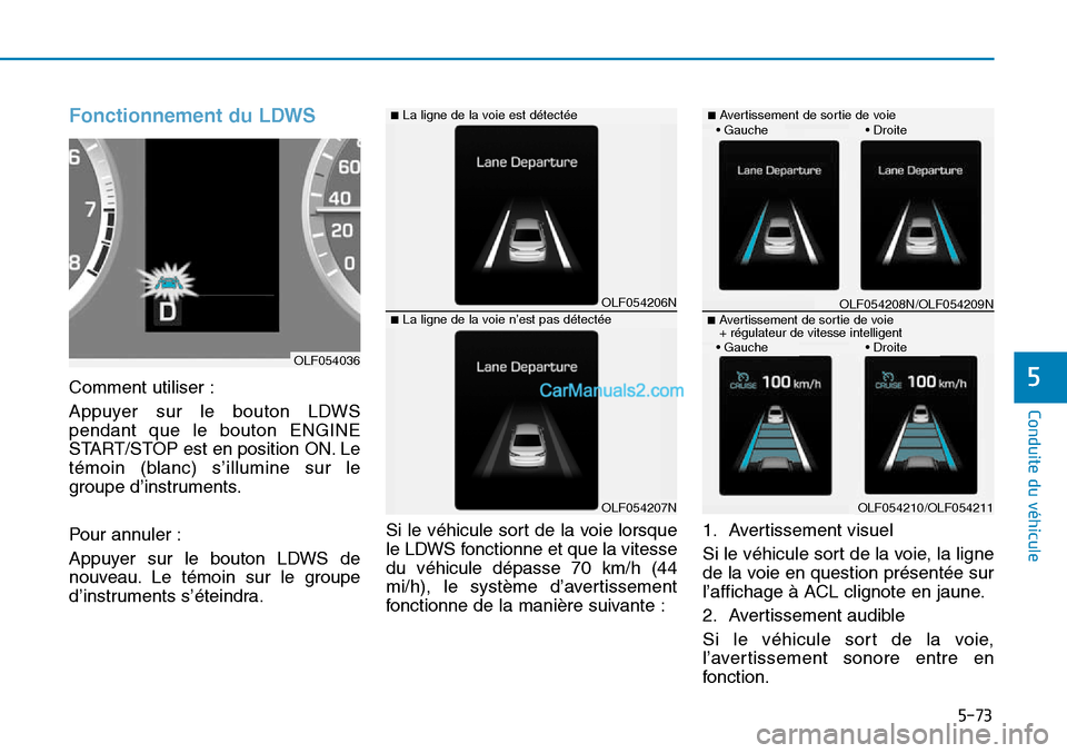 Hyundai Sonata 2015  Manuel du propriétaire (in French) 5-73
Conduite du véhicule
5
Fonctionnement du LDWS
Comment utiliser :
Appuyer sur le bouton LDWS
pendant que le bouton ENGINE
START/STOP est en position ON. Le
témoin (blanc) s’illumine sur le
gro