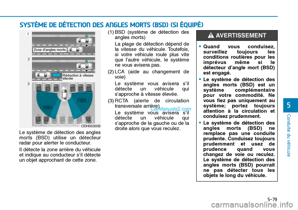 Hyundai Sonata 2015  Manuel du propriétaire (in French) 5-79
Conduite du véhicule
5
Le système de détection des angles
morts (BSD) utilise un détecteur
radar pour alerter le conducteur.
Il détecte la zone arrière du véhicule
et indique au conducteur