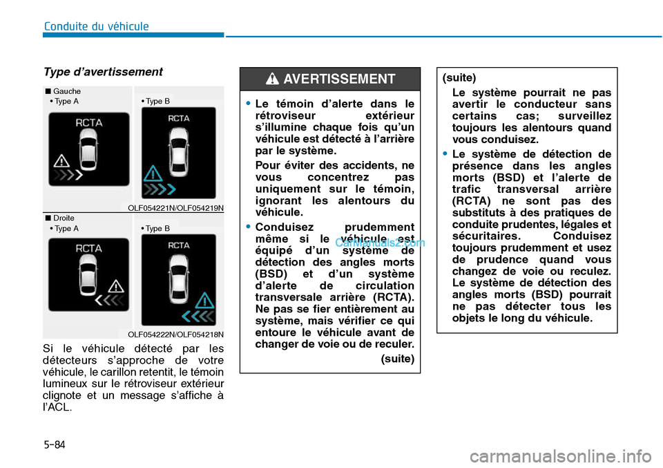 Hyundai Sonata 2015  Manuel du propriétaire (in French) 5-84
Conduite du véhicule
Type d’avertissement
Si le véhicule détecté par les
détecteurs s’approche de votre
véhicule, le carillon retentit, le témoin
lumineux sur le rétroviseur extérieu
