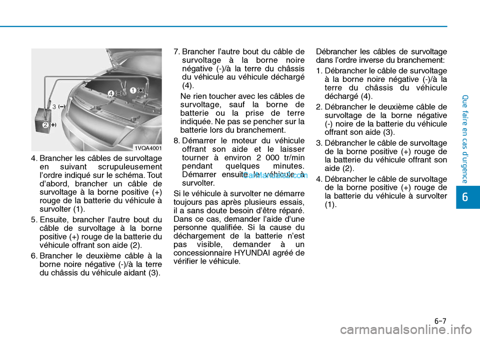 Hyundai Sonata 2015  Manuel du propriétaire (in French) 6-7
Que faire en cas d’urgence
6
1VQA4001
4. Brancher les câbles de survoltageen suivant scrupuleusement
l’ordre indiqué sur le schéma. Tout
d’abord, brancher un câble de
survoltage à la bo