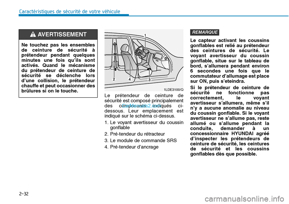 Hyundai Sonata 2015  Manuel du propriétaire (in French) 2-32
Caractéristiques de sécurité de votre véhiculeLe prétendeur de ceinture de
sécurité est composé principalement
des composants indiqués ci-
dessous. Leur emplacement est
indiqué sur le s