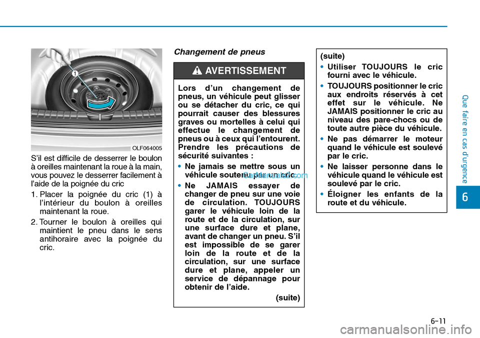 Hyundai Sonata 2015  Manuel du propriétaire (in French) 6-11
Que faire en cas d’urgence
6
S’il est difficile de desserrer le boulon
à oreilles maintenant la roue à la main,
vous pouvez le desserrer facilement à
l’aide de la poignée du cric
1. Pla