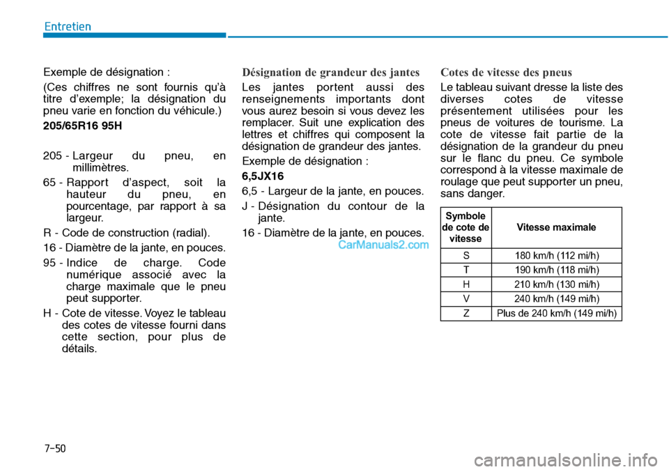 Hyundai Sonata 2015  Manuel du propriétaire (in French) 7-50
Entretien
Exemple de désignation :
(Ces chiffres ne sont fournis qu’à
titre d’exemple; la désignation du
pneu varie en fonction du véhicule.)
205/65R16 95H
205 -  Largeur du pneu, en
mill