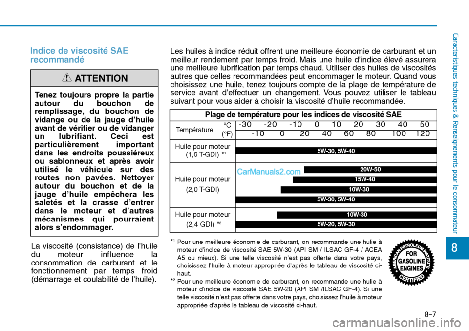 Hyundai Sonata 2015 Manuel du propriétaire (in French) Indice de viscosité SAE
recommandé
Tenez toujours propre la partie
autour du bouchon de
remplissage, du bouchon de
vidange ou de la jauge d’huile
avant de vérifier ou de vidanger
un lubrifiant. C Hyundai Sonata 2015 Manuel du propriétaire (in French) Indice de viscosité SAE
recommandé
Tenez toujours propre la partie
autour du bouchon de
remplissage, du bouchon de
vidange ou de la jauge d’huile
avant de vérifier ou de vidanger
un lubrifiant. C