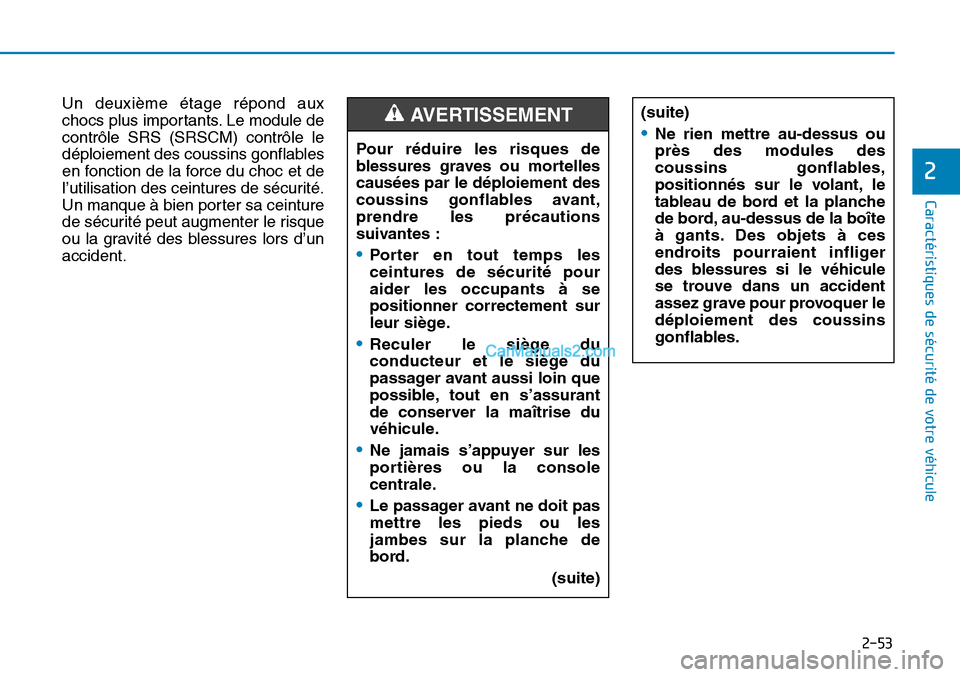 Hyundai Sonata 2015  Manuel du propriétaire (in French) 2-53
Caractéristiques de sécurité de votre véhicule
2
Un deuxième étage répond aux
chocs plus importants. Le module de
contrôle SRS (SRSCM) contrôle le
déploiement des coussins gonflables
en