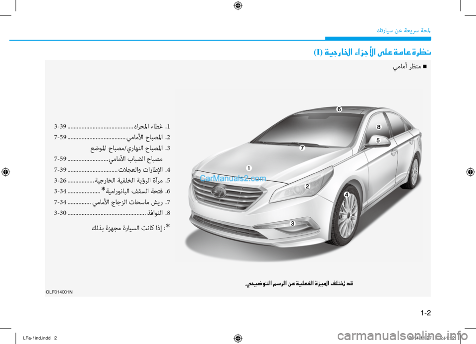 Hyundai Sonata 2015  دليل المالك 1-2
كترايس نع ةعيسر ةحلم
OLF014001N
)I( ةيجرالخا ءازجلأا ىلع ةماع ةرظن
3-39 .......................................... كرحلما  ءاط\f .1
7-59  ......