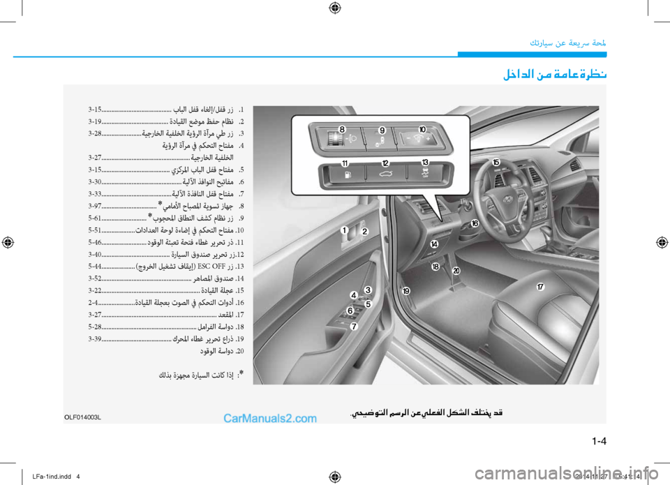 Hyundai Sonata 2015 دليل المالك 1-4
كترايس نع ةعيسر ةحلم
3-15.......................................... بابلا لفق ءاغلإ/لفق رز
.1
3-19 ........................................ ةدايقلا عض Hyundai Sonata 2015 دليل المالك 1-4
كترايس نع ةعيسر ةحلم
3-15.......................................... بابلا لفق ءاغلإ/لفق رز
.1
3-19 ........................................ ةدايقلا عض