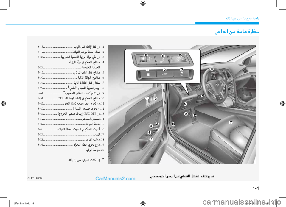 Hyundai Sonata 2015  دليل المالك 1-4
كترايس نع ةعيسر ةحلم
3-15.......................................... بابلا لفق ءاغلإ/لفق رز 
.1
3-19 ........................................ ةدايقلا عض�