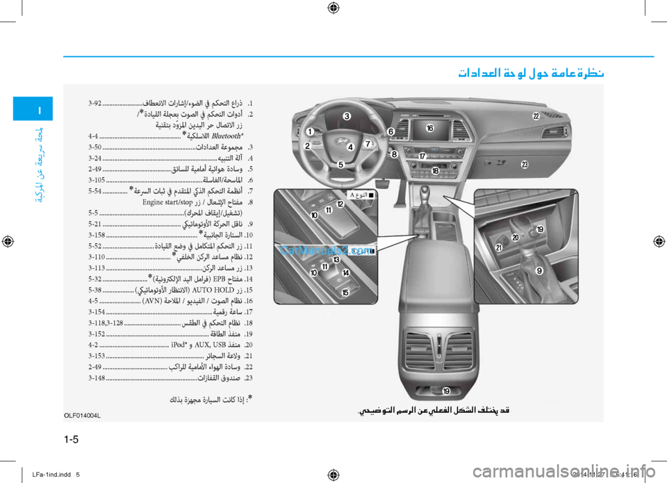 Hyundai Sonata 2015 دليل المالك 1
ةبكرلما نع ةعيسر ةحلم
1-5
تادادعلا ةحول لوح ةماع ةرظن
OLF014004L.يحيضوتلا مسرلا نع يلعفلا لكشلا فلتيخ دق
3-92 ............. Hyundai Sonata 2015 دليل المالك 1
ةبكرلما نع ةعيسر ةحلم
1-5
تادادعلا ةحول لوح ةماع ةرظن
OLF014004L.يحيضوتلا مسرلا نع يلعفلا لكشلا فلتيخ دق
3-92 .............