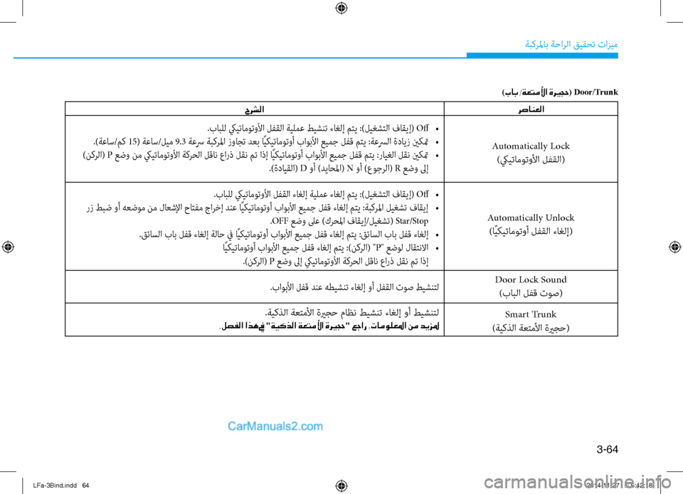 Hyundai Sonata 2015 دليل المالك 3-64
ةبكرلماب ةحارلا قيقحت تازيم
رصانعلا
)باب /ةعتملأا ةري ـجح( Door/Trunk
Automatically Lock)كييتاموتولأا لفقلا(
.بابلل كييتا Hyundai Sonata 2015 دليل المالك 3-64
ةبكرلماب ةحارلا قيقحت تازيم
رصانعلا
)باب /ةعتملأا ةري ـجح( Door/Trunk
Automatically Lock)كييتاموتولأا لفقلا(
.بابلل كييتا