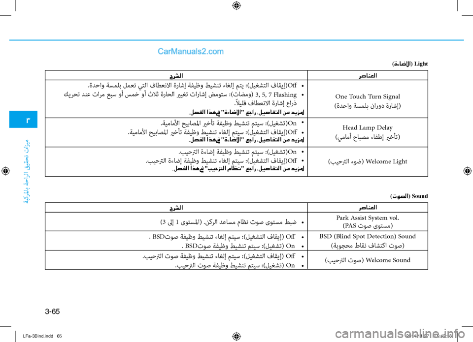 Hyundai Sonata 2015 دليل المالك 3
ةبكرلماب ةحارلا قيقحت تازيم
3-65
حرشلارصانعلا
.ةدحاو ةسملب لمعت يتلا فاطعنلاا ةراشإ ةفيظو طيشنت ءاغلإ متي :)لي Hyundai Sonata 2015 دليل المالك 3
ةبكرلماب ةحارلا قيقحت تازيم
3-65
حرشلارصانعلا
.ةدحاو ةسملب لمعت يتلا فاطعنلاا ةراشإ ةفيظو طيشنت ءاغلإ متي :)لي
