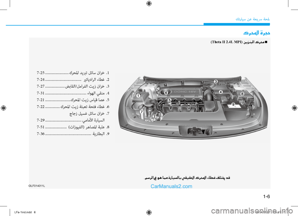 Hyundai Sonata 2015 دليل المالك 1-6
كترايس نع ةعيسر ةحلم
كرلمحا ةرجح
7-25 ........................ كرحلما ديبرت لئاس نازخ
.1
7-24 ..................................... يرتايدا Hyundai Sonata 2015 دليل المالك 1-6
كترايس نع ةعيسر ةحلم
كرلمحا ةرجح
7-25 ........................ كرحلما ديبرت لئاس نازخ
.1
7-24 ..................................... يرتايدا