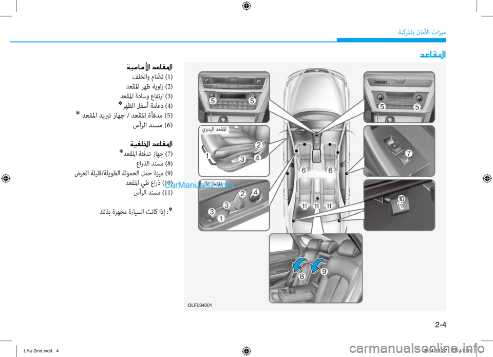 Hyundai Sonata 2015 دليل المالك 2-4
ةبكرلماب ناملأا تازيم
olf034001
ةيماملأا دعاقلما
فلخلاو ماملأل )1(
دعقلما رهظ ةيواز ) 2(
دعقلما ةداسو عافترا ) 3(
*ر Hyundai Sonata 2015 دليل المالك 2-4
ةبكرلماب ناملأا تازيم
olf034001
ةيماملأا دعاقلما
فلخلاو ماملأل )1(
دعقلما رهظ ةيواز ) 2(
دعقلما ةداسو عافترا ) 3(
*ر