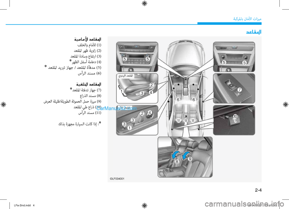 Hyundai Sonata 2015  دليل المالك 2-4
ةبكرلماب ناملأا تازيم
olf034001
ةيماملأا دعاقلما
فلخلاو ماملأل )1(
 دعقلما رهظ ةيواز ) 2(
دعقلما ةداسو عافترا ) 3(
*ر�