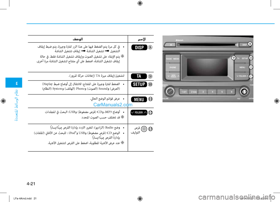 Hyundai Sonata 2015  دليل المالك 4
ةددعتلما طئاسولا ثيfاظن
4-21
.)رورلما ةكرح تانلاعإ( TA ةزيم فاقيإ/ليغشتل
 Display  طبض عاضوأ لىإ لاقتنلال :حاتفلما لى�