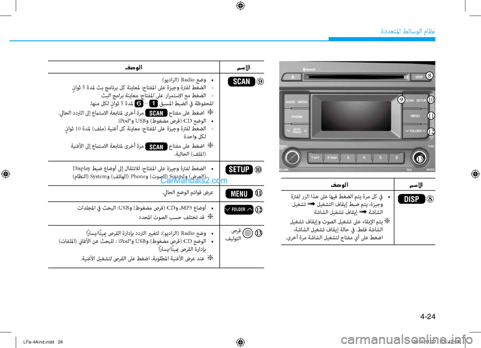 Hyundai Sonata 2015 دليل المالك 4-24
ةددعتلما طئاسولا ثيfاظن
Display طبض عاضوأ لىإ لاقتنلال :حاتفلما لىع ةزيجو ةترفل طغضلا
•
)ثيfاظنلا( Systemو )فتاه Hyundai Sonata 2015 دليل المالك 4-24
ةددعتلما طئاسولا ثيfاظن
Display طبض عاضوأ لىإ لاقتنلال :حاتفلما لىع ةزيجو ةترفل طغضلا
•
)ثيfاظنلا( Systemو )فتاه