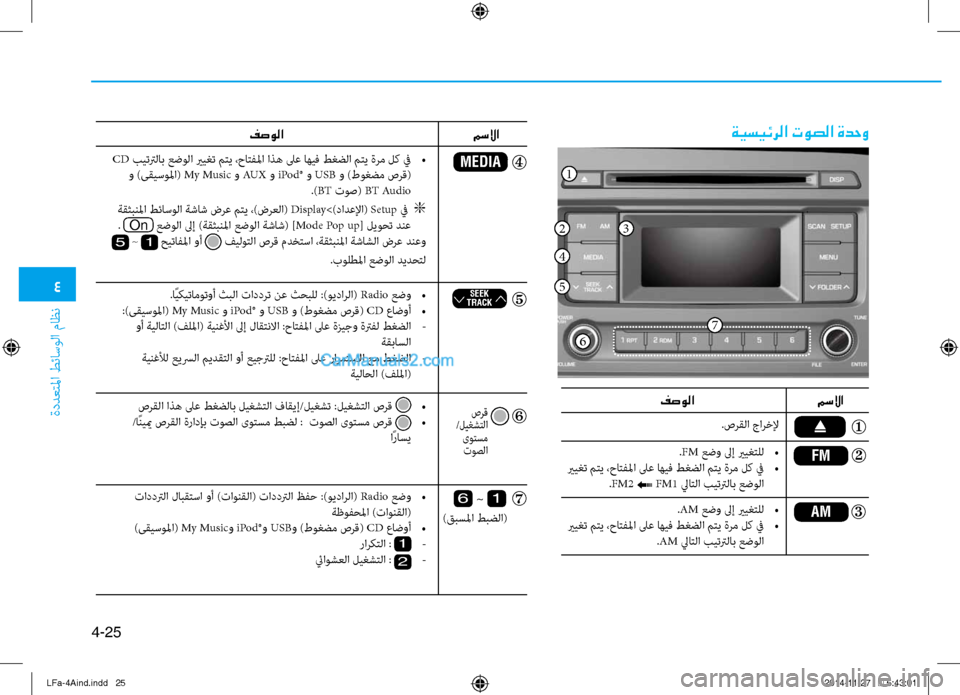 Hyundai Sonata 2015 دليل المالك 4
ةددعتلما طئاسولا ثيfاظن
4-25
ةيسيئرلا توصلا ةدحو
مسلاا
.اًيكيتاموتوأ ثبلا تاددرت نع ثحبلل :)ويدارلا( Radio عضو
•
: Hyundai Sonata 2015 دليل المالك 4
ةددعتلما طئاسولا ثيfاظن
4-25
ةيسيئرلا توصلا ةدحو
مسلاا
.اًيكيتاموتوأ ثبلا تاددرت نع ثحبلل :)ويدارلا( Radio عضو
•
: