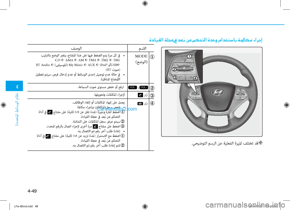 Hyundai Sonata 2015 دليل المالك 4
ةددعتلما طئاسولا ماظن
4-49
ةدايقلا ةلجع في دع ُب نع مكحتلا ةدحو مادختساب ةلماكم ءارجإ
.يحيضوتلا مسرلا ن\f ةيلعف Hyundai Sonata 2015 دليل المالك 4
ةددعتلما طئاسولا ماظن
4-49
ةدايقلا ةلجع في دع ُب نع مكحتلا ةدحو مادختساب ةلماكم ءارجإ
.يحيضوتلا مسرلا ن\f ةيلعف