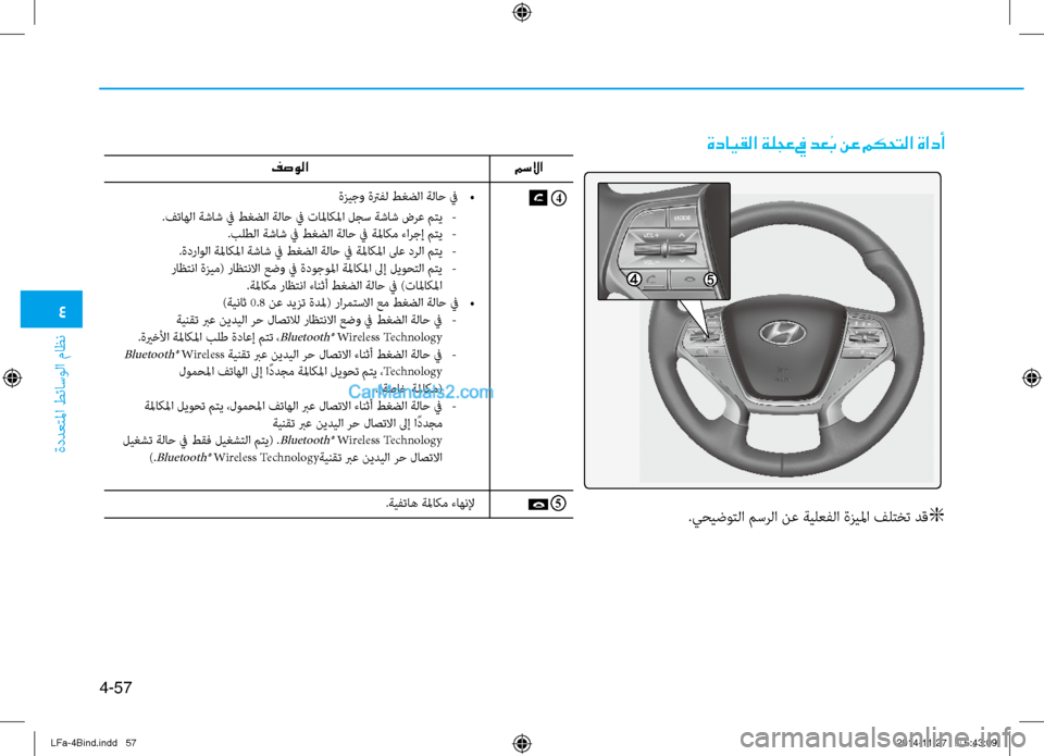 Hyundai Sonata 2015 دليل المالك 4
ةددعتلما طئاسولا ماظن
4-57
ةزيجو ةترفل طغضلا ةلاح في
•
.فتاهلا ةشاش في طغضلا ة\لىلاح في تالماكلما لجس ةشا\لىش Hyundai Sonata 2015 دليل المالك 4
ةددعتلما طئاسولا ماظن
4-57
ةزيجو ةترفل طغضلا ةلاح في
•
.فتاهلا ةشاش في طغضلا ة\لىلاح في تالماكلما لجس ةشا\لىش