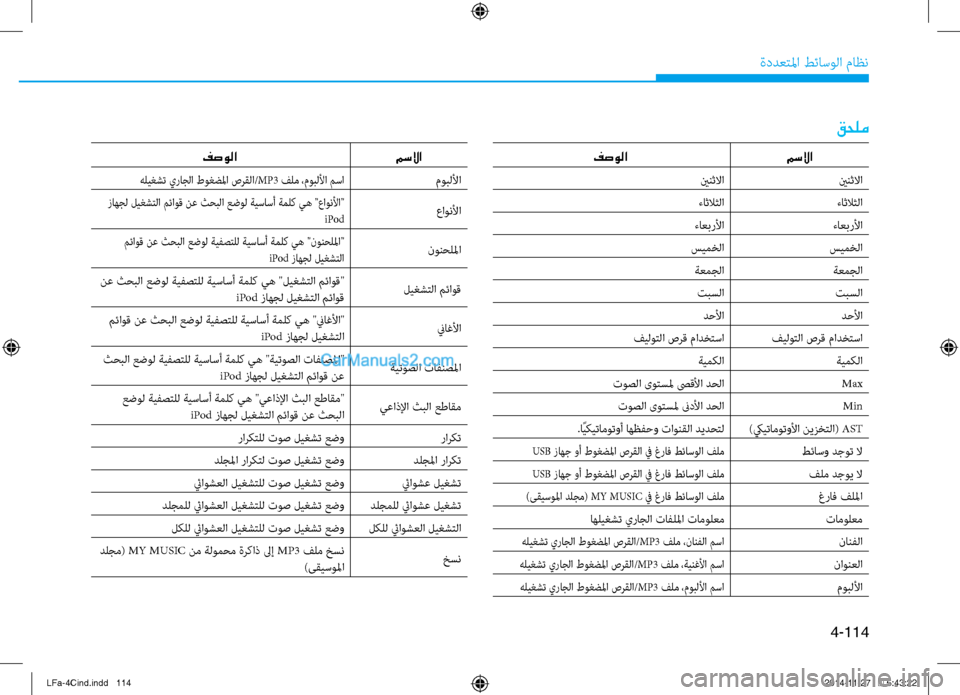 Hyundai Sonata 2015 دليل المالك 4-114
ةددعتلما طئاسولا ماظن
قحلم
مسلاا
فصولا
يننثلاا
يننثلاا
ءاثلاثلا
ءاثلاثلا
ءاعبرلأا
ءاعبرلأا
سيمخلا
سيمخ Hyundai Sonata 2015 دليل المالك 4-114
ةددعتلما طئاسولا ماظن
قحلم
مسلاا
فصولا
يننثلاا
يننثلاا
ءاثلاثلا
ءاثلاثلا
ءاعبرلأا
ءاعبرلأا
سيمخلا
سيمخ