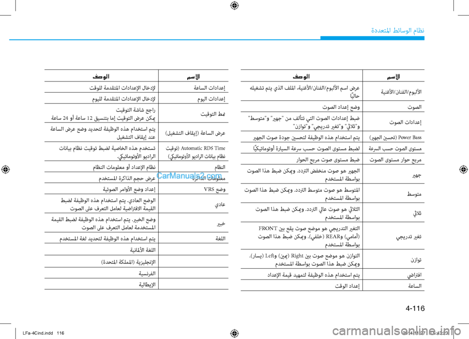 Hyundai Sonata 2015 دليل المالك 4-116
ةددعتلما طئاسولا ماظن
مسلاا
فصولا
ةينغلأا/نانفلا/موبللأا
هليغشت متي يذلا فللما\، ،ةينغلأا/نانفلا/موبللأ Hyundai Sonata 2015 دليل المالك 4-116
ةددعتلما طئاسولا ماظن
مسلاا
فصولا
ةينغلأا/نانفلا/موبللأا
هليغشت متي يذلا فللما\، ،ةينغلأا/نانفلا/موبللأ
