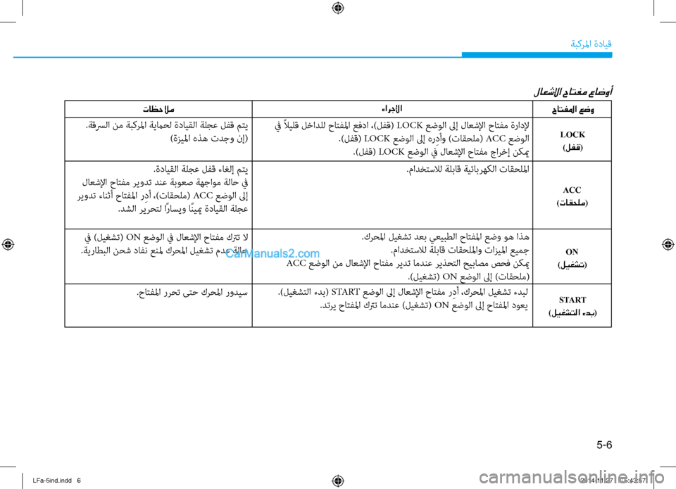 Hyundai Sonata 2015 دليل المالك 5-6
ةبكرلما ةدايق
لاعشلإا حاتفم عاضوأ
حاتفلما عضو LOCK
)لفق(
في ًلايلق لخادلل حاتفلما عفدا ،)لفق( LOCK عضولا لىإ ل Hyundai Sonata 2015 دليل المالك 5-6
ةبكرلما ةدايق
لاعشلإا حاتفم عاضوأ
حاتفلما عضو LOCK
)لفق(
في ًلايلق لخادلل حاتفلما عفدا ،)لفق( LOCK عضولا لىإ ل
