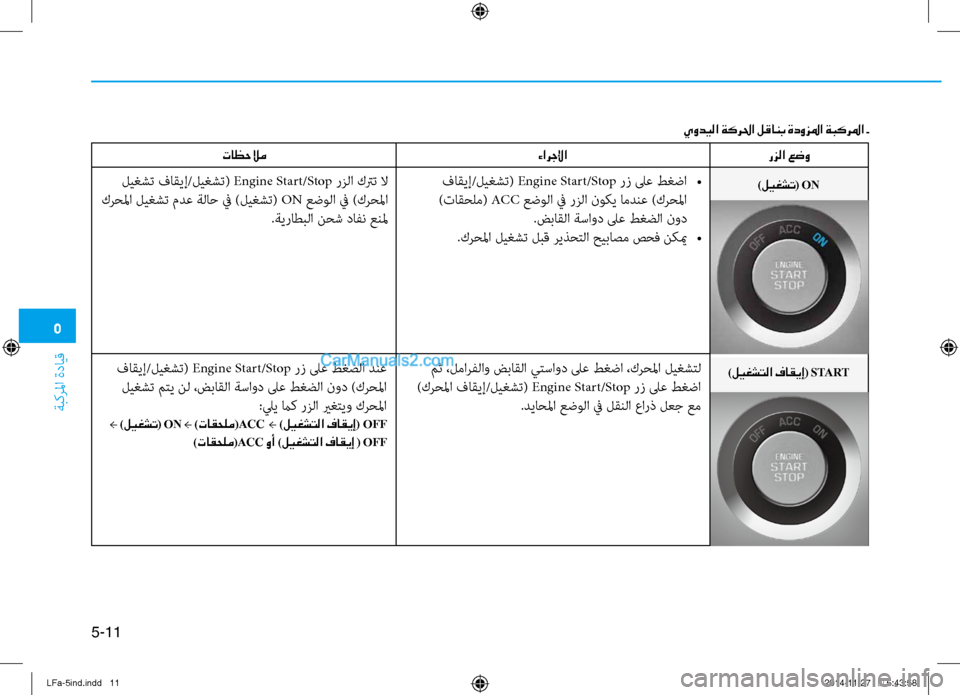 Hyundai Sonata 2015  دليل المالك 5
ةبكرلما ةدايق
5-11
)ليغشتلا فاقيإ( START
رزلا عضو
 فاقيإ/ليغشت( Engine Start/Stop رز لىع طغضا  
•
 )تاقحلم(  ACC عضولا في رزلا ن