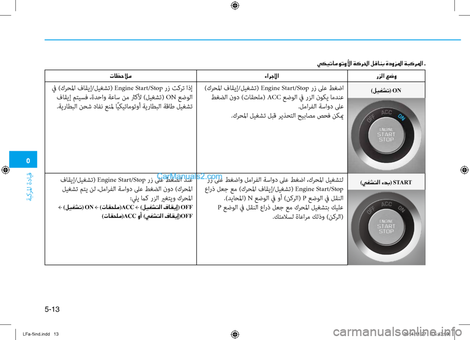 Hyundai Sonata 2015  دليل المالك 5
ةبكرلما ةدايق
5-13
)يغشتلا ءدب( START
رزلا عضو
 )كرحلما فاقيإ/ليغشت(  Engine Start/Stop رز لىع طغضا
 طغضلا نود )تاقحلم(  ACC عضو