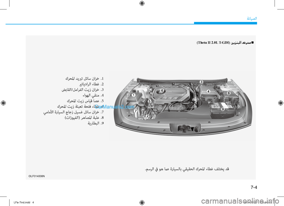 Hyundai Sonata 2015 دليل المالك 7-4
ةنايصلا
OLF014008N
)Theta II 2.0L T-GDI( نيزنبلا كرمح n
كرحلما ديبرت لئاس نازخ
.1
يرتايدارلا ءاطغ
.2
ضباقلا/لمارفلا تيز نا Hyundai Sonata 2015 دليل المالك 7-4
ةنايصلا
OLF014008N
)Theta II 2.0L T-GDI( نيزنبلا كرمح n
كرحلما ديبرت لئاس نازخ
.1
يرتايدارلا ءاطغ
.2
ضباقلا/لمارفلا تيز نا