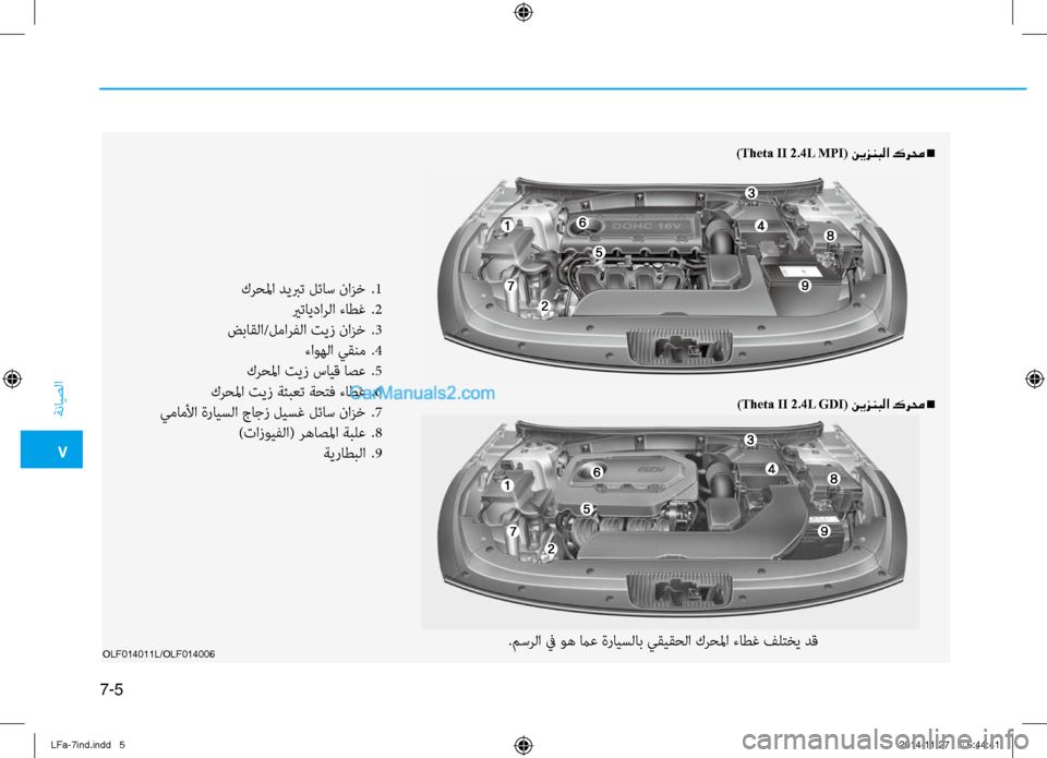 Hyundai Sonata 2015 دليل المالك 7
ةنايصلا
7-5
OLF014011L/OLF014006
)Theta II 2.4L MPI( نيزنبلا كرمح n
)Theta II 2.4L GDI( نيزنبلا كرمح n
كرحلما ديبرت لئاس نازخ
.1
يرتايدارل Hyundai Sonata 2015 دليل المالك 7
ةنايصلا
7-5
OLF014011L/OLF014006
)Theta II 2.4L MPI( نيزنبلا كرمح n
)Theta II 2.4L GDI( نيزنبلا كرمح n
كرحلما ديبرت لئاس نازخ
.1
يرتايدارل