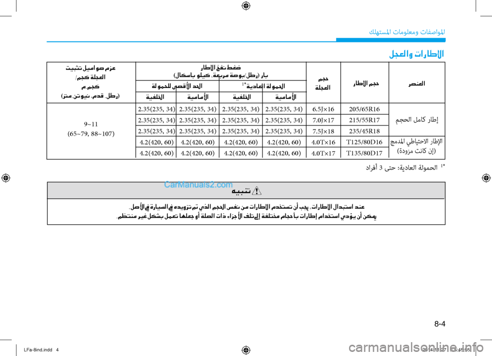 Hyundai Sonata 2015 دليل المالك 8-4
كله\fسلما تامول\bمو تافصاولما
لجعلاو تاراطلإا
راطلإا خفن طغض
)لاكساب وليك ،ةعبرم ةصوب/لطر( راب
ةيماملأا
ةيف Hyundai Sonata 2015 دليل المالك 8-4
كله\fسلما تامول\bمو تافصاولما
لجعلاو تاراطلإا
راطلإا خفن طغض
)لاكساب وليك ،ةعبرم ةصوب/لطر( راب
ةيماملأا
ةيف