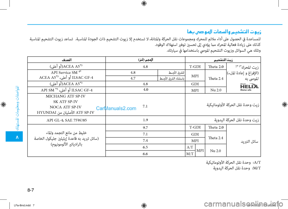 Hyundai Sonata 2015 دليل المالك 8-7
8
كله\fسلما تامول\bمو تافصاولما
اهب ىصولما تاعسلاو ميحشتلا تويز
فنصلا)ترل( مجلحا
ميحشتلا تيز
ةبسانلما ميحش\f Hyundai Sonata 2015 دليل المالك 8-7
8
كله\fسلما تامول\bمو تافصاولما
اهب ىصولما تاعسلاو ميحشتلا تويز
فنصلا)ترل( مجلحا
ميحشتلا تيز
ةبسانلما ميحش\f