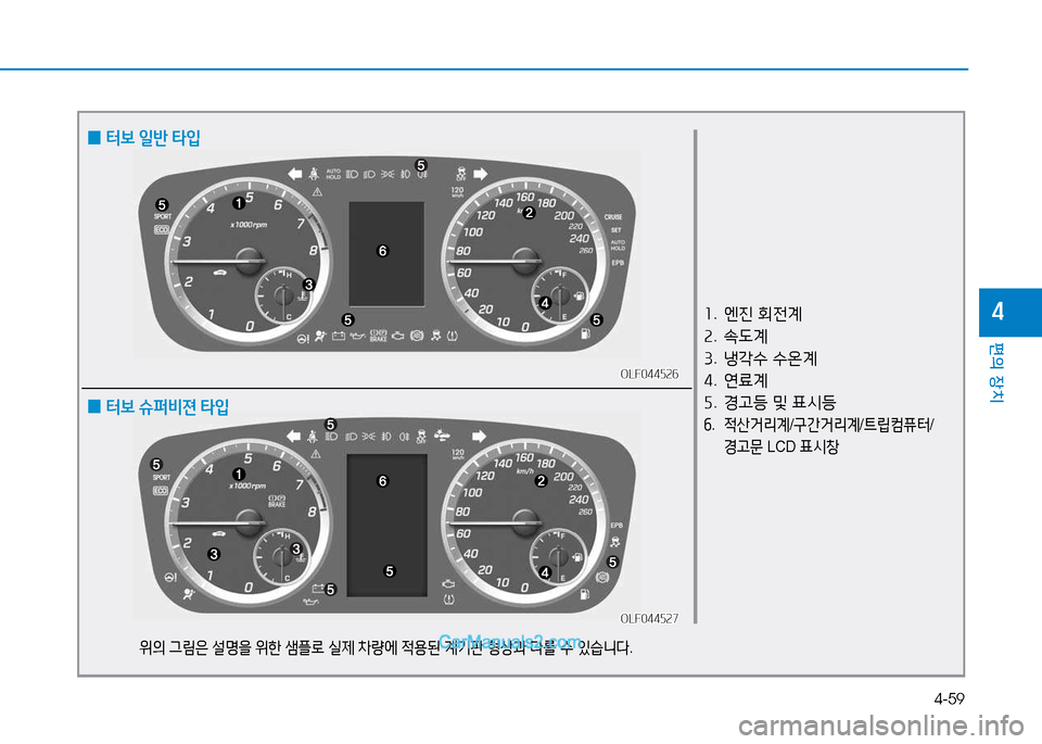 Hyundai Sonata 2015  쏘나타 LF - 사용 설명서 (in Korean) 4-59
편의 장치
4
OLF044526OLF044526
OLF044527
OLF044527
좌 .   엔진  회전계
속 .  . L계
3 .  냉