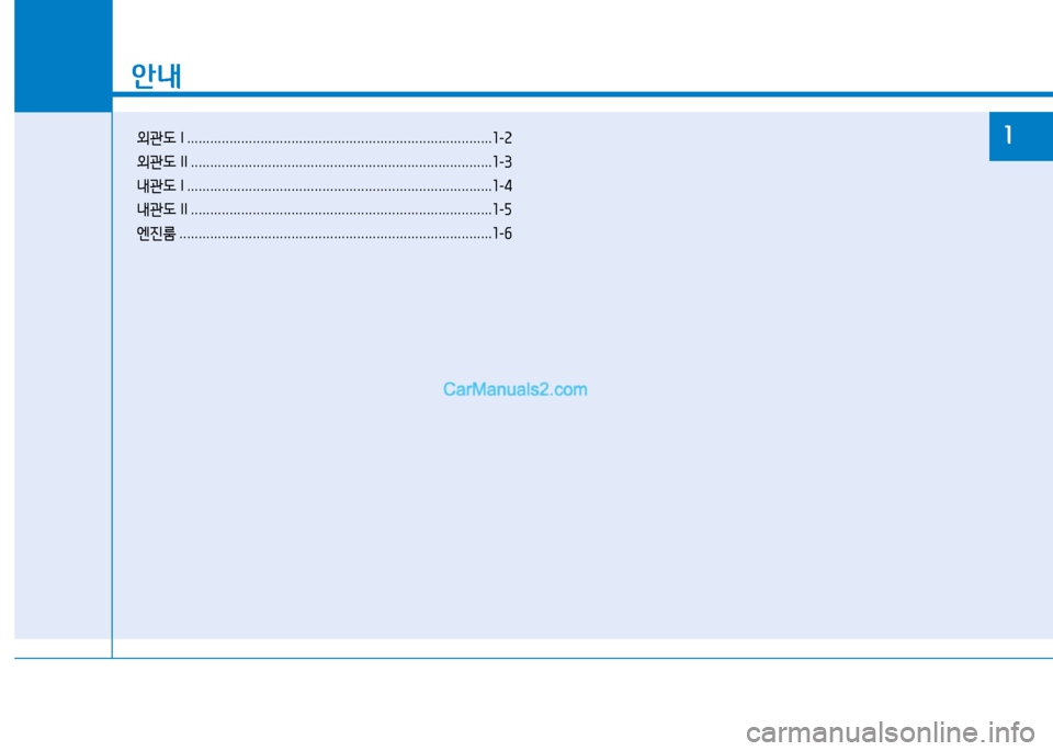 Hyundai Sonata 2015  쏘나타 LF - 사용 설명서 (in Korean) 안내
외관도 I ............................................................................... 1-2
외관도  II .............................................................................. 1-3
