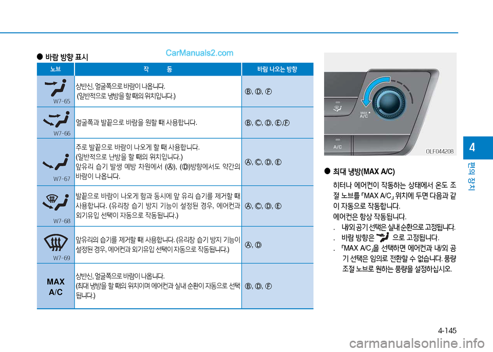 Hyundai Sonata 2015  쏘나타 LF - 사용 설명서 (in Korean) 4-145
편의 장치
4
 
●
최