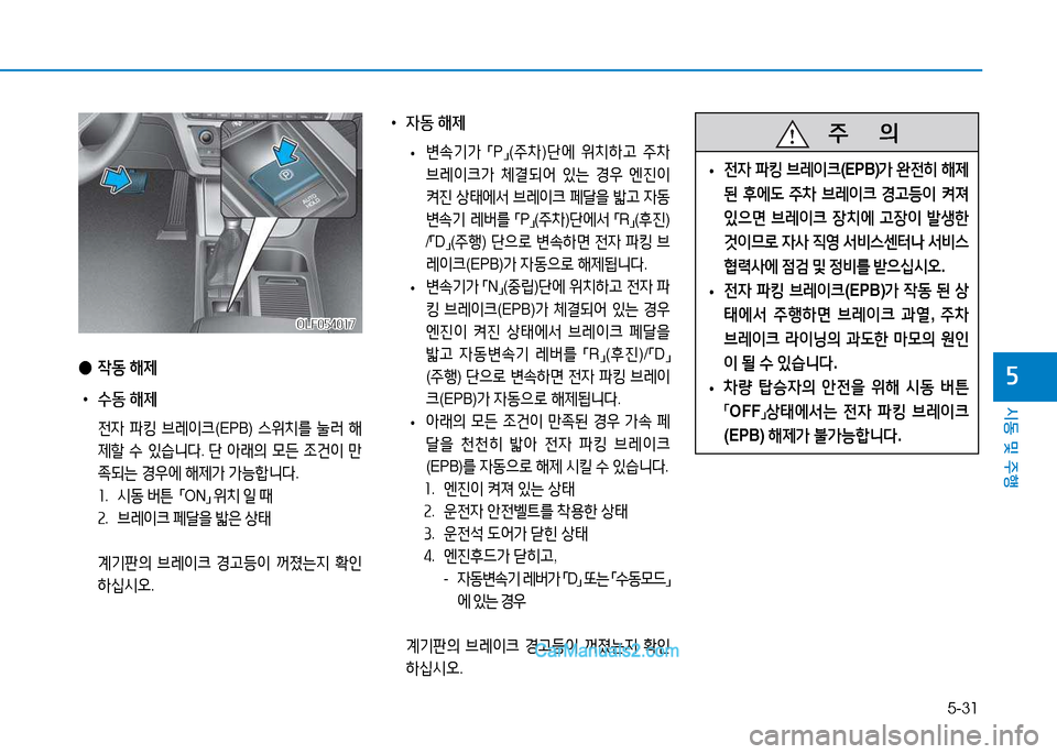 Hyundai Sonata 2015  쏘나타 LF - 사용 설명서 (in Korean) 5-31
시동 및 주B
자
OLF054017OLF054017
 
● 4동  해제
 
• 수동  해제
  전4  파킹  브$