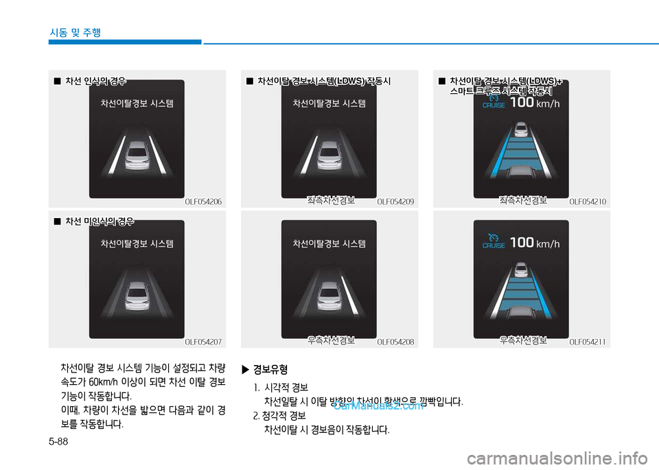 Hyundai Sonata 2015  쏘나타 LF - 사용 설명서 (in Korean) 5-88
시동 및 주B
OLF054206OLF054206OLF054209
OLF054209OLF054210
OLF054210
OLF054207
OLF054207OLF054208
OLF054208OLF054211
OLF054211
 
 0
08