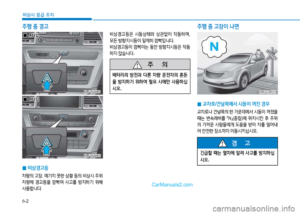 Hyundai Sonata 2015  쏘나타 LF - 사용 설명서 (in Korean) 6-2
비상시 응급 조치
주B 중  경고 주B 중  고장이  나면
비상경고등은  /d동상=d와  상관2N이  4동하며 , 
0든  방향6H/d등이  일제히  깜*