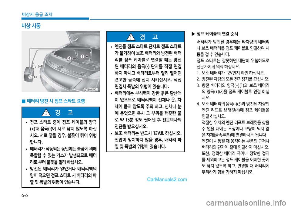 Hyundai Sonata 2015  쏘나타 LF - 사용 설명서 (in Korean) 6-6
비상시 응급 조치
 
0 (