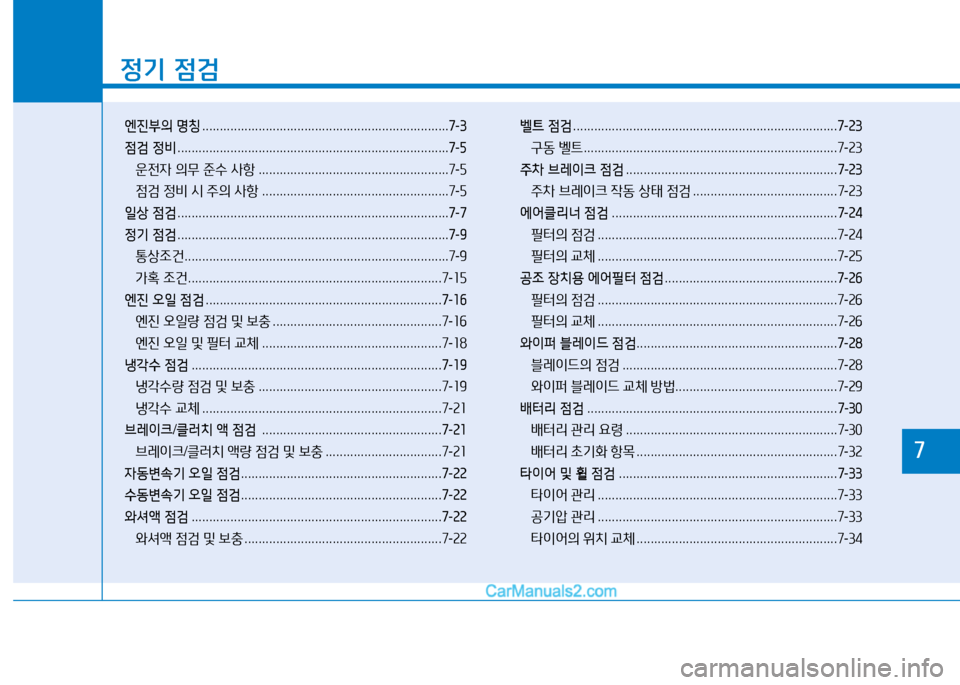 Hyundai Sonata 2015  쏘나타 LF - 사용 설명서 (in Korean) 좌
4