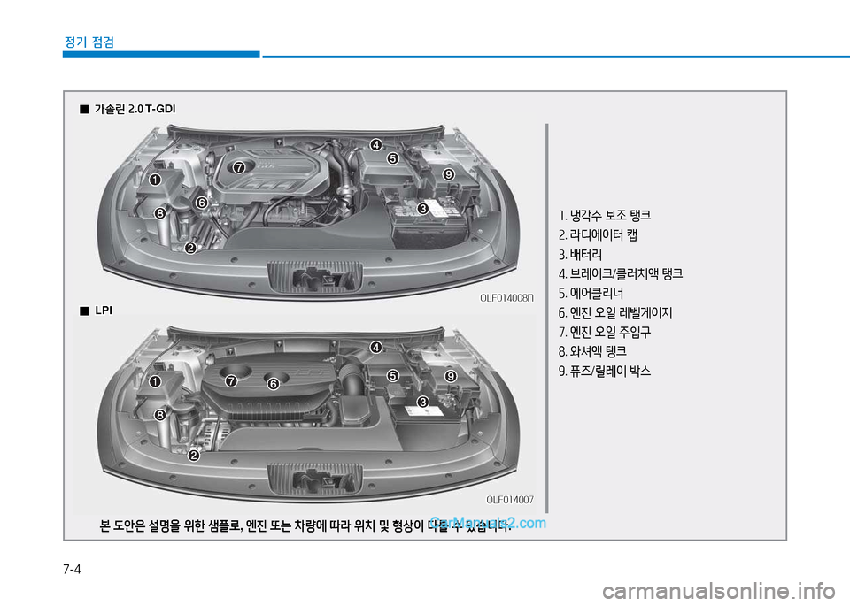 Hyundai Sonata 2015  쏘나타 LF - 사용 설명서 (in Korean) 7-4
정기 점검
소. 냉