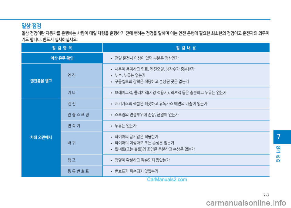 Hyundai Sonata 2015  쏘나타 LF - 사용 설명서 (in Korean) 7-7
정기 점검
높
일상 4