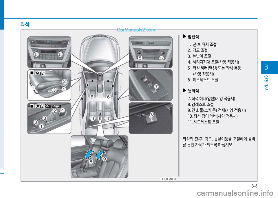 Hyundai Sonata 2015  쏘나타 LF - 사용 설명서 (in Korean) 3-3
안전 장치
3
 
▶
앞전-