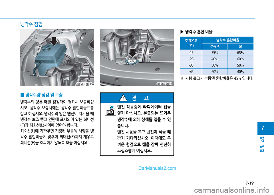 Hyundai Sonata 2015  쏘나타 LF - 사용 설명서 (in Korean) 7-19
정기 점검
높
 
▶ 냉