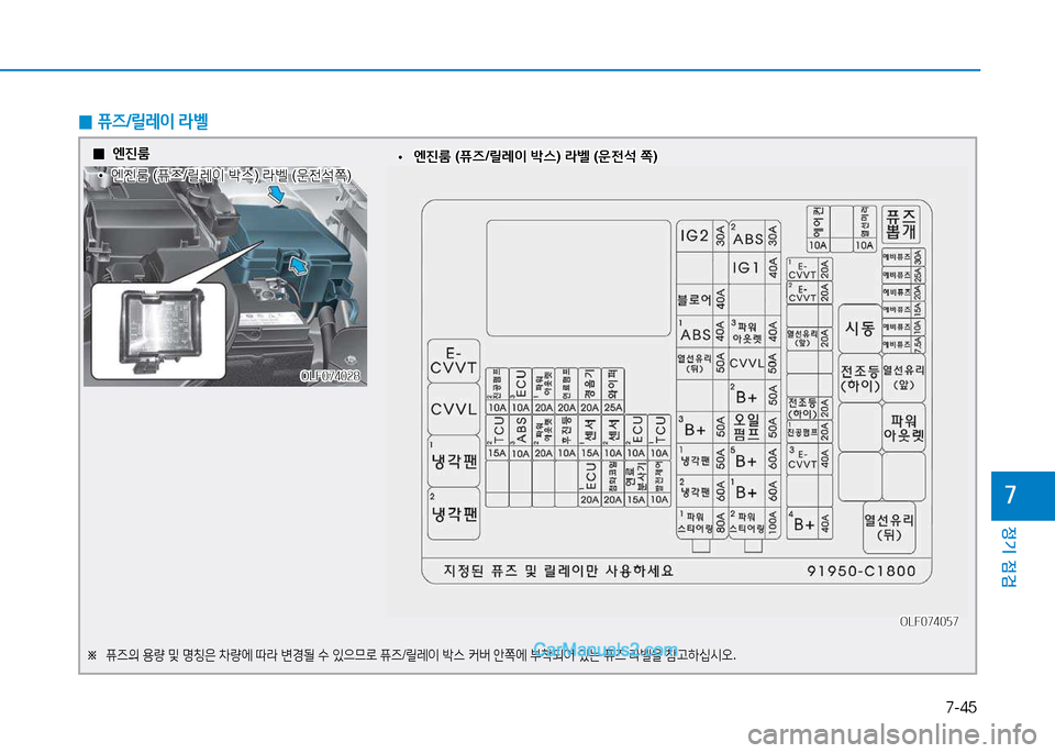 Hyundai Sonata 2015  쏘나타 LF - 사용 설명서 (in Korean) 7-45
정기 점검
높
 
0 퓨6
/릴$